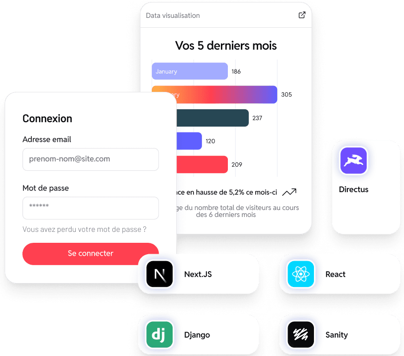 Développement web sur mesure