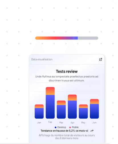 Tests and validation